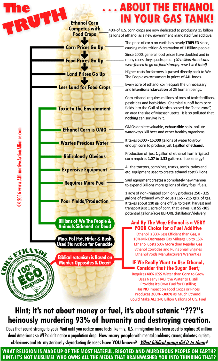 EthanolInfoGraphic900